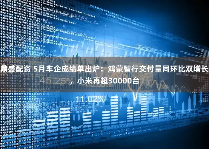 鼎盛配资 5月车企成绩单出炉：鸿蒙智行交付量同环比双增长，小米再超30000台